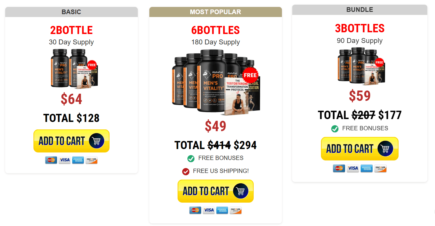 alphafuel pro-pricing